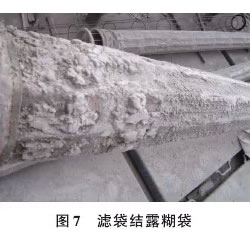 除尘布袋糊袋